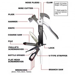 CIOCAN multifunctional 18 in 1