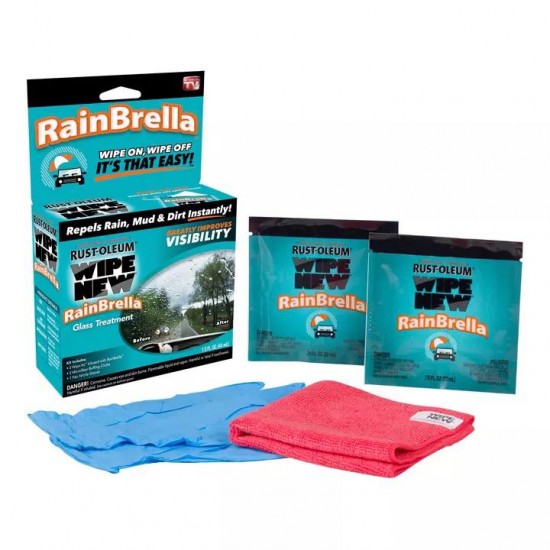 Rainbrella, solutia impotriva excesului de umezeala
